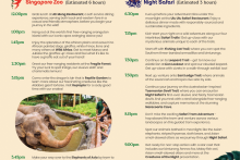 Mandai Wildlife - Mandai Wildlife