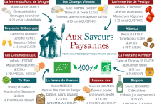 AUX SAVEURS PAYSANNES - LA BALADE DU PÈRE NICOLAS