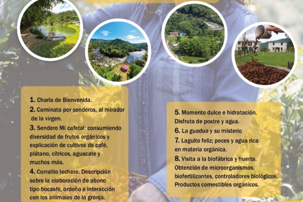 FINCA DEMOSTRATIVA NATURALEZA VIVA - HOTEL CAMPESTRE EL TRIUNFO
