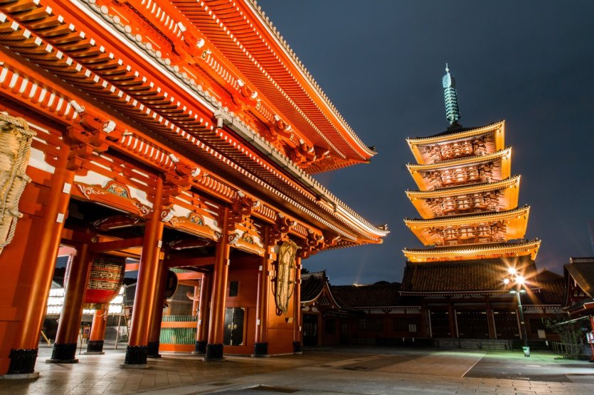 Tōkyō Entre Tradition Et Modernité Tokyo