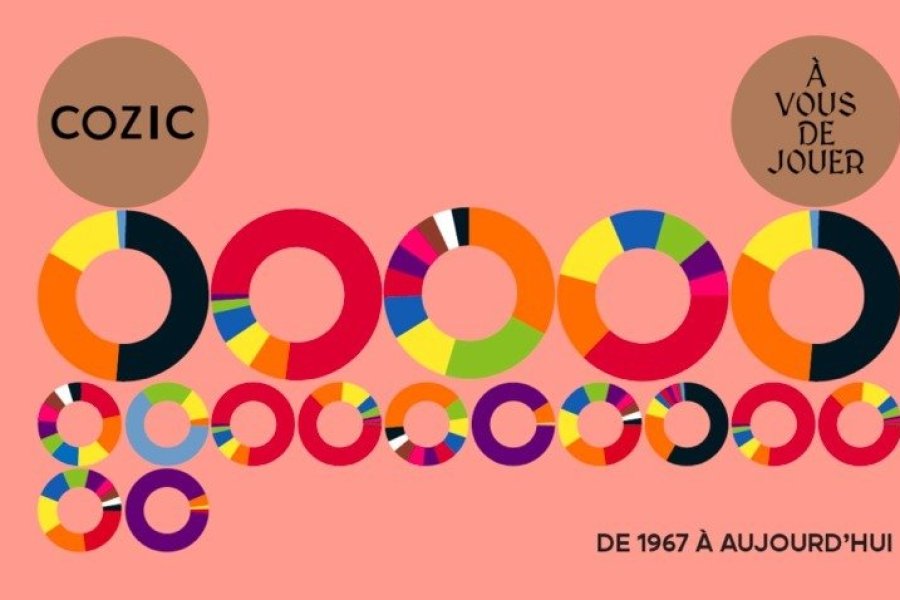 Cozic, À vous de jouer, belle rétrospective au Musée National des Beaux-Arts du Québec