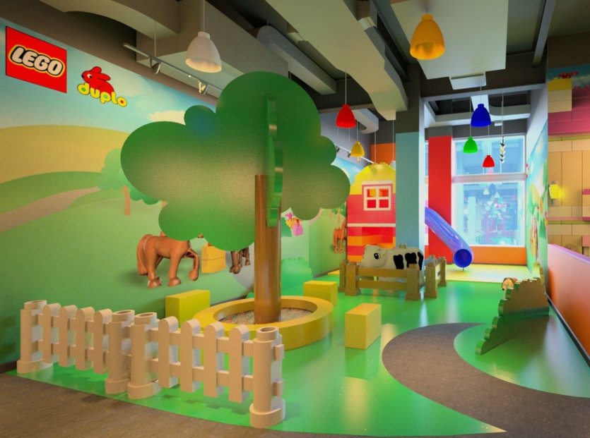 - © Legoland