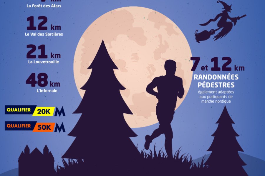 LE TRAIL DES SAPINS